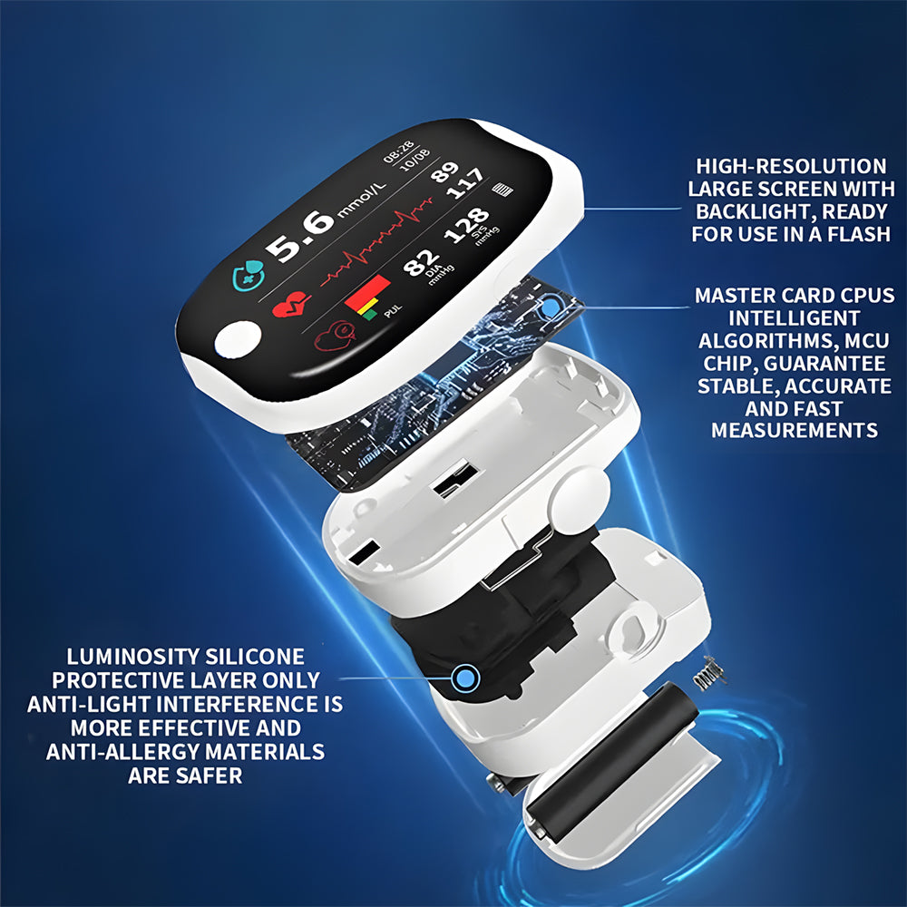 【OFFICIAL STORE】Seurico™ High-Precision Multi-Purpose Non-Invasive Medical Device(For Blood Glucose, Blood Oxygen, and Blood Pressure Monitoring)