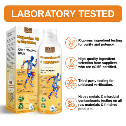 💧🐝NEGUSY™ Magnesium Oil & Bee Venom Joint Healing Spray👨‍⚕️Approved by the American Academy of Orthopaedic Surgeons (AAOS)