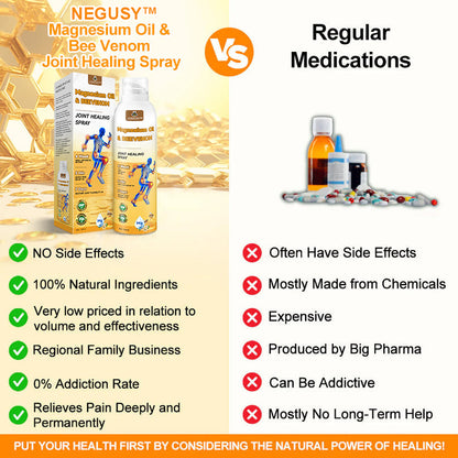💧🐝NEGUSY™ Magnesium Oil & Bee Venom Joint Healing Spray👨‍⚕️Approved by the American Academy of Orthopaedic Surgeons (AAOS)