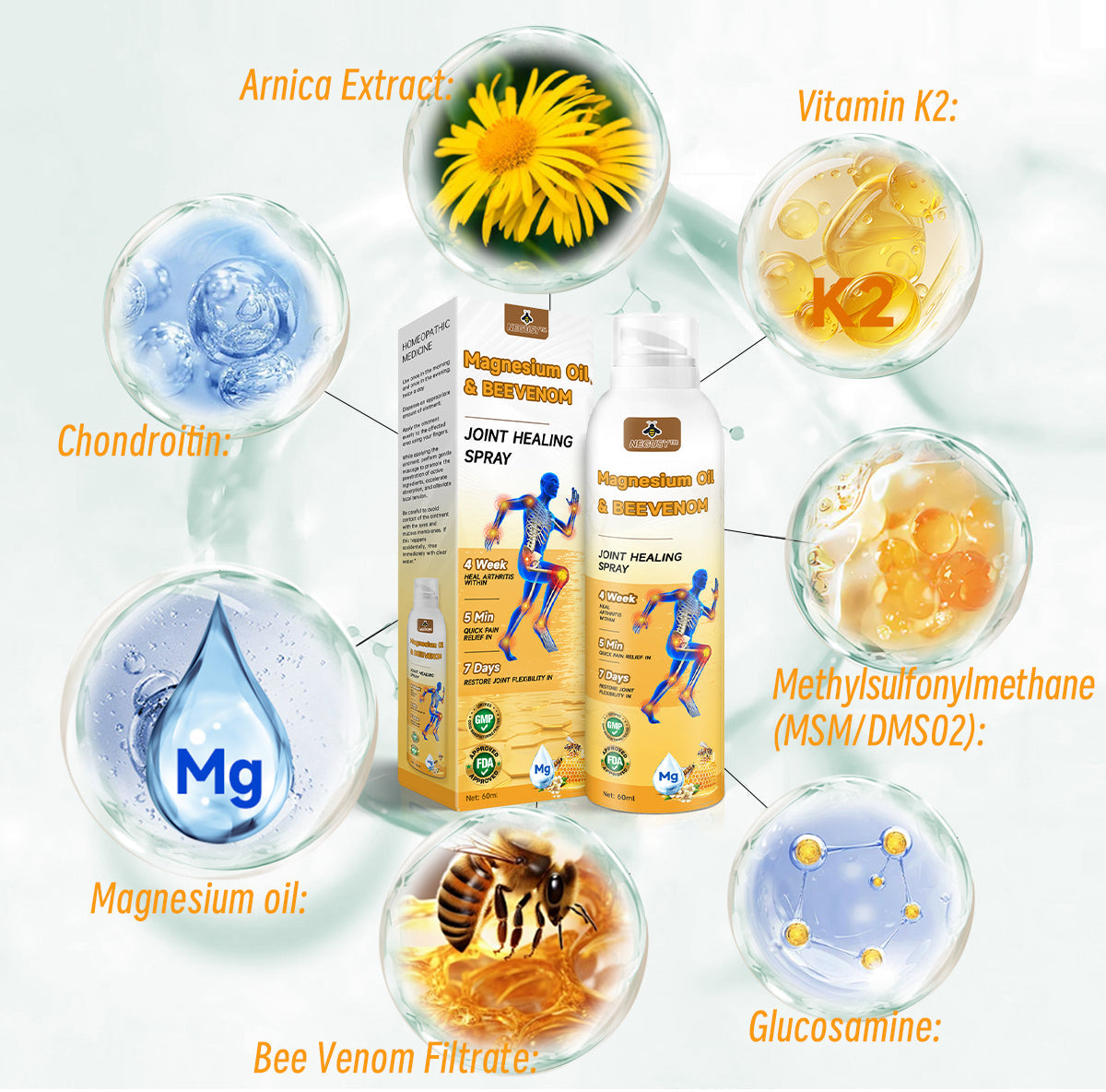 💧🐝NEGUSY™ Magnesium Oil & Bee Venom Joint Healing Spray👨‍⚕️Approved by the American Academy of Orthopaedic Surgeons (AAOS)