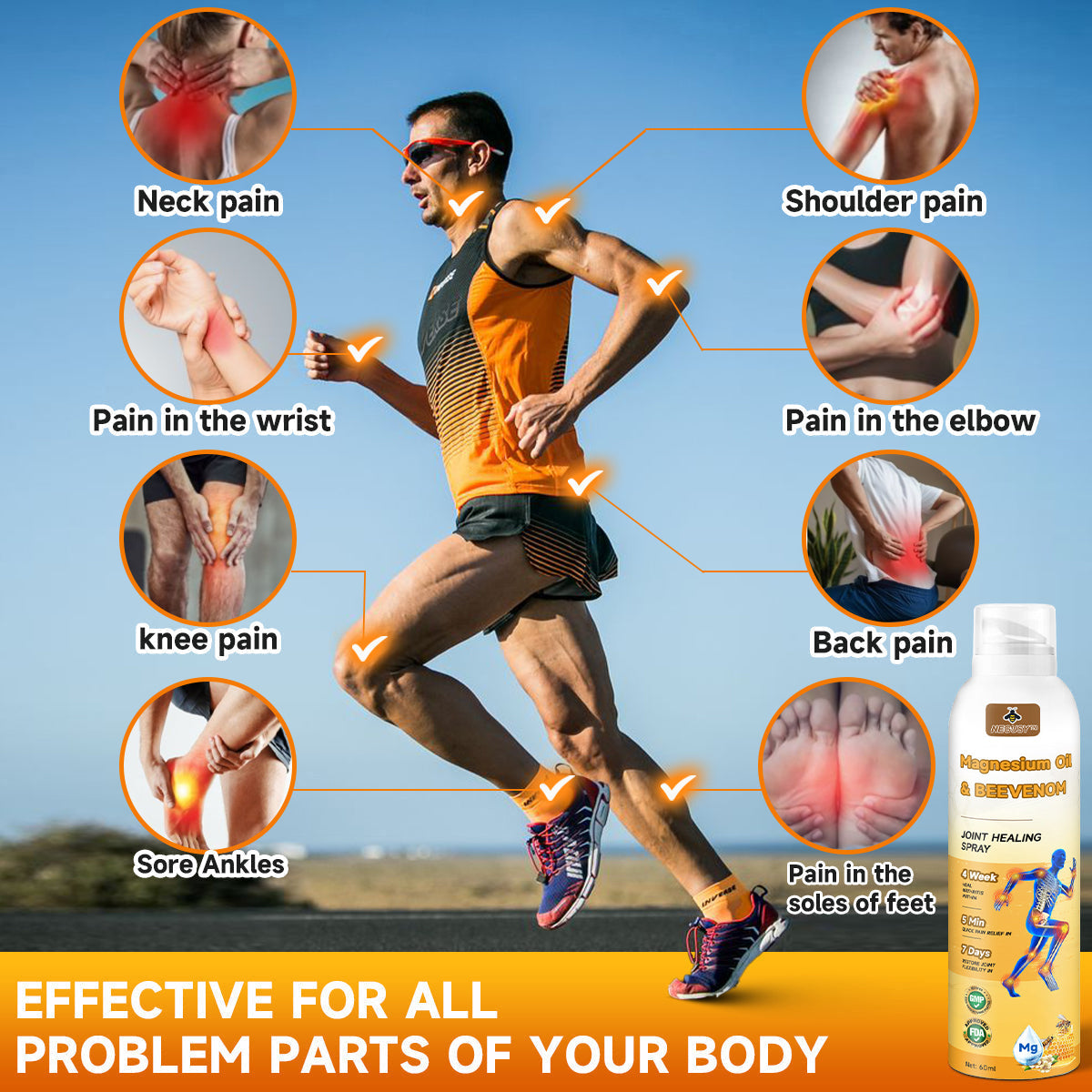 💧🐝NEGUSY™ Magnesium Oil & Bee Venom Joint Healing Spray👨‍⚕️Approved by the American Academy of Orthopaedic Surgeons (AAOS)